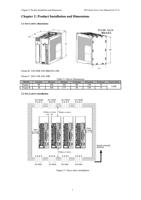 Chapter 2: Product Installation and Dimensions ES2 (Page 8 / 25) ES2 AC Servo Drive Series User Manual (YAKO)